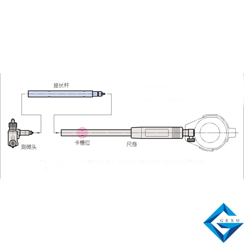 內(nèi)徑表511-417，CGF-150X